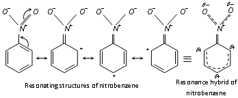 99_chemical properties of nitro.png